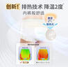 乐互宜零闷感成人拉拉裤L2片试用装(臀围95-120cm)内裤型纸尿裤尿不湿 实拍图