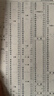 学生古文工具书学习套装（古汉语常用字字典第6版+中国古代文化常识辞典）赠中国古代文化常识考试真题 实拍图