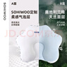sohiwoo婴儿定型枕头0-6个月睡圆头枕矫正新生儿头型透气预防扁头偏头 拼色 【白粉】升级抗菌防螨款 40x29x9cm 实拍图