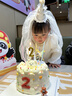 仕彩 生日头纱发箍小女孩生日礼物公主派对拍照道具氛围场景布置皇冠A 实拍图