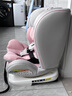 Heekin德国 儿童安全座椅汽车用0-4-12岁婴儿宝宝360度旋转ISOFIX硬接口 时尚粉(ISOFIX+360度旋转) 实拍图