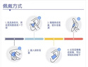 法丽兹曲奇饼干休闲零食糕点大礼包企业团购办公室食品送礼长辈礼物445g 实拍图