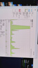 雷克沙（Lexar）ARES PRO 战神系列 4TB SSD固态硬盘 M.2接口(NVMe协议) PCIe 5.0x4 高速14000MB/s传输 实拍图