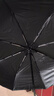 【已售100万】手动UV折叠黑胶防晒防紫外线遮阳晴雨两用伞 【自动款8骨】黑色UV 实拍图