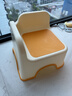 四万公里宝宝小椅子靠背椅儿童凳子婴儿浴室专用座椅板凳家用防滑板凳矮凳 实拍图