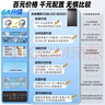 海尔（Haier）出品 统帅悦己波轮洗衣机 全自动家用10.2公斤超微净魔方 京东自营以旧换新家电补贴XQBL102-M20D1 实拍图