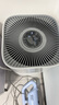 美的（Midea）母婴空气净化器 新房除甲醛除尘除雾霾过敏原花粉除烟味 99.9%除菌率净离子家用室内净化机 【母婴专用】KJ400G-Z1 Pro 实拍图