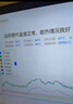 AMD 5代锐龙CPU 处理器 搭微星/华硕/技嘉B450B550CPU主板套装 板U套装 技嘉B550M K 超耐久 R5 5600(散片)套装 实拍图