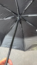 【已售100万】手动UV折叠黑胶防晒防紫外线遮阳晴雨两用伞 【自动款8骨】黑色UV 实拍图
