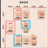 优衣库男装女装快干圆领T恤/短袖26春夏新款482300 14 玛瑙红色 L 实拍图