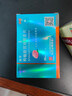 [白云山金戈] 枸橼酸西地那非片正品京东自营 25mg*21片 男科用药 实拍图