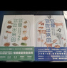 【新华书店包邮】你是你吃出来的1 2共2册 夏萌医学科普图书 七大慢病康复饮食法则食疗菜谱养生食疗 正版图书 晒单实拍图