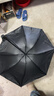 【已售100万】手动UV折叠黑胶防晒防紫外线遮阳晴雨两用伞 【手动款8骨】黑色UV 实拍图