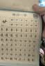 六品堂每日一练楷书字帖练字帖字根每日一字训练分区练习手写成人学生硬笔书法临摹钢笔写字初高中男女 实拍图