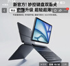 倍思【磁吸分离】iPad12/11键盘苹果平板键盘保护套一体 适用iPad11-11英寸/iPad10-10.9英寸 实拍图