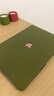 帝伊工坊苹果笔记本电脑保护壳Macbook Air13/13.3英寸M1配件壳子保护套帝伊工坊流沙壳键盘膜A2179/A2337 实拍图