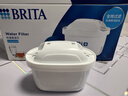 碧然德（BRITA） 家用滤水壶 净水壶滤芯 Maxtra 多效滤芯 6枚装 实拍图