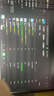 泰坦军团24.5英寸 双侧入光 425Hz HDR600 FastIPS 硬件低蓝光 DyDs0.3ms 云上舞白 电竞显示器 仓刀X256K 实拍图