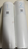 米家小米净水器增强版复合滤芯  适用小米净水器500G/增强版 400G增强版 1A （厨下式） 实拍图