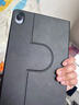 闪魔适用华为matepad11.5/11.5s保护套26/25/24款轻薄matepad11.5s保护壳横竖旋转黑色柔光版通用软壳 实拍图