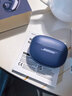 BOSE 王鹤棣同款 Ultra 开放式耳机-午夜罗兰 耳夹耳机 不入耳开放式无线蓝牙耳机送礼礼物 实拍图
