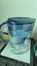 碧然德（BRITA）过滤净水器 家用滤水壶 净水壶 海洋系列 3.5L（蓝）+专家版滤芯5枚 环保加固包装 实拍图