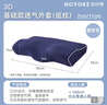 诺伊曼 NOYOKE枕头颈椎枕头深度睡觉眠专用记忆枕护头颈枕释压家用成人枕芯枕头 实拍图