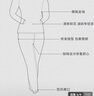 乐活旅行化妆包大容量便携洗漱品防水收纳袋女出差女士用品高颜值携带方便 实拍图