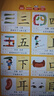 奕思瑞幼儿识字发声书儿童看图认字书3-6岁卡片会说话的汉字点读学习机 实拍图