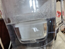 碧然德（BRITA） 家用滤水壶 净水壶滤芯 Maxtra 多效滤芯 6枚装 实拍图