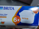 碧然德（BRITA）家用净水壶 滤水壶滤芯 MAXTRA+LE 去水垢专家滤芯 6枚装 实拍图