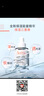 雅漾（Avene）恒润肌活保湿精华露30ML 补水提亮肤色清爽敏肌化妆品换季礼物 实拍图