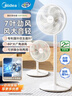 美的（Midea）电风扇家用7叶落地扇摇头电风扇循卧室宿舍轻音风扇台式桌面小型风扇台地两用升级款 白色丨7叶台地两用 实拍图