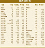 美素佳儿（Friso）皇家较大婴儿配方奶粉 2段（6-12个月）800克 乳铁蛋白 新国标 实拍图