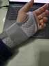 CRALVKOIN日本品牌医用腕关节固定支具腕部骨折腱鞘炎护腕手腕拉伤韧带损伤 实拍图