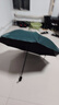 【已售100万】手动UV折叠黑胶防晒防紫外线遮阳晴雨两用伞 【手动款8骨】森林绿UV 实拍图