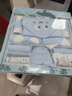 班杰威尔（Banjvall）婴儿衣服春夏季新生儿衣服纯棉刚出生宝宝衣服满月送礼礼盒套装 四季小锦鲤蓝色 66cm (4-8个月)百天礼 实拍图