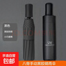 【已售100万】手动UV折叠黑胶防晒防紫外线遮阳晴雨两用伞 【手动款8骨】黑色UV 实拍图