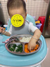 美厨（MAXCOOK）304不锈钢餐盘饭盒碗  儿童分格餐盘卡通 3格 猴 MCFT707 实拍图