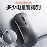 英菲克（INPHIC）M1无线鼠标可充电办公蓝牙三模电量显示静音便携适用于惠普华硕苹果IPAD笔记本电脑无限轻音 【无线-2.4G充电版-轻音按键】太空银 实拍图