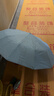 天玮伞业全自动雨伞大号加固加厚抗风伞骨黑胶防晒晴雨伞原创手柄-可定制 实拍图