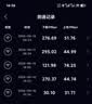 中兴F50 Pro 5G随身wifi6 移动随行5g插卡路由器车载笔记本电脑热点便携式无线上网卡托 中兴F50 Pro【插卡版 +双卡槽自由切换】 中兴官方流量  - 不限速 - 不虚标 实拍图