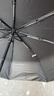 【已售100万】手动UV折叠黑胶防晒防紫外线遮阳晴雨两用伞 【自动款8骨】黑色UV 实拍图