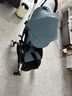 Stokke【杨祐宁同款】YOYO3 6+ 全能型推车折叠遛娃轻便婴儿车可坐可躺 【YOYO3 6+】+湖水蓝坐垫 白色车架 实拍图