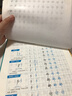【包邮 行楷入门一套就够】墨点字帖 荆霄鹏行楷基础入门（视频版）学生成人初学者临摹描红硬笔书法练习手写体字帖（4本）图书开工开学季   实拍图