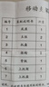 夏新（Amoi）会议平板触摸屏一体机多媒体教学触控屏电脑电子白板100寸大屏显示器办公屏显示屏可移动电视 65英寸移动推车+翻页笔/5-10人 4k高清【 会议安卓13系统】8+128 晒单实拍图