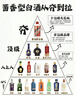 轩尼诗（Hennessy）XO干邑白兰地法国进口洋酒700ml2026年马年限量版礼盒生肖酒 实拍图
