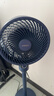康佳（KONKA）空气循环扇电风扇家用风扇台式摇头小风扇立式换气扇轻音电扇大风量交流定频落地扇KXHS-1801-P 实拍图
