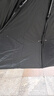 【已售100万】手动UV折叠黑胶防晒防紫外线遮阳晴雨两用伞 【自动款8骨】黑色UV 实拍图