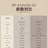 noctua NF-A12x25 PWM CH.BK 猫扇 12025 12CM LCP液晶聚合物 机箱散热风扇 智能温控 猫头鹰 NF-A12X25 PWM CH.BK.S 实拍图